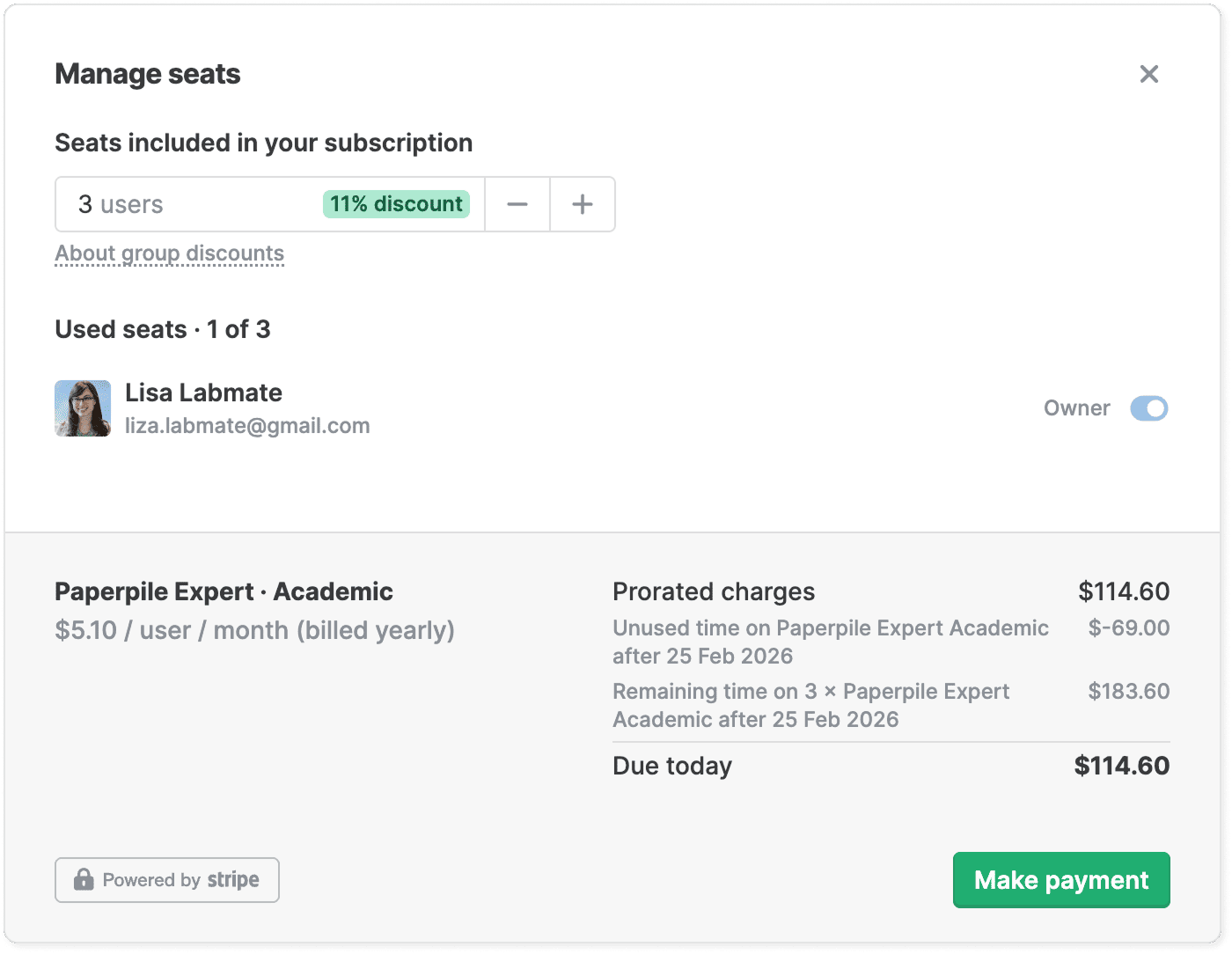 The “Manage seats” dialog with 3 users selected and an 11% discount badge, one of three seats used by the account owner, and a prorated charges breakdown showing $114.60 due today.